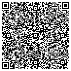 QR code with Friends Of The Bluegrass Inc contacts