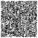 QR code with Global Foundry Solutions Llc contacts