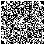 QR code with International Metal Recycling LLC contacts
