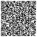 QR code with Iron Scrap Metal Corp contacts