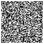 QR code with Jacksonville Metal Recycling contacts