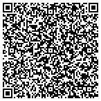 QR code with Johnny borners auto outlet store contacts