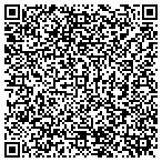 QR code with Northern Core Recycling contacts