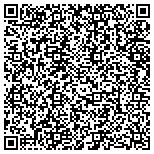 QR code with Premier Metal Services, LLC contacts
