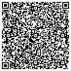 QR code with Sacscrappers 916 contacts