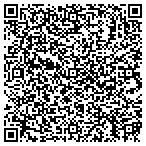 QR code with Massachusetts Convention Center Authority contacts