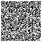 QR code with SIMS Metal Management contacts