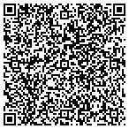 QR code with SIMS Metal Management contacts