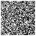 QR code with SIMS Metal Management contacts