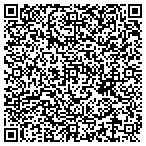 QR code with SIMS Metal Management contacts