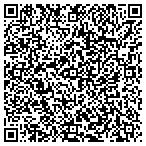 QR code with SIMS Metal Management contacts