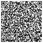 QR code with SIMS Metal Management contacts