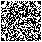 QR code with SIMS Metal Management contacts