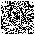 QR code with SIMS Metal Management contacts