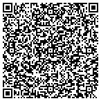 QR code with Sunland Scrap Service contacts