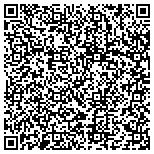 QR code with Vickers and Son Auto crushers & Scrap metal contacts