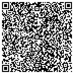 QR code with Smith Curry Parking Deck LLC contacts