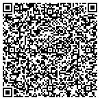 QR code with KB Recycling LLC contacts