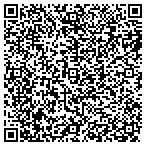 QR code with Ram Enterprises Technologies Inc contacts