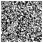 QR code with Unique Wipers Company contacts
