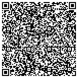 QR code with All State Valet Parking Services contacts