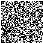 QR code with Central Parking Of Philadelphia contacts