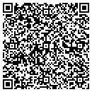 QR code with City Of Port Clinton contacts