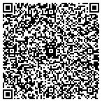 QR code with Karen Muellers Christmas Farm contacts