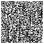 QR code with Manitou Springs Parking Authority contacts
