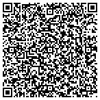 QR code with Structured Parking Solutions LLC contacts