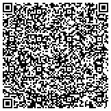 QR code with Sully's Barber-Stylist Shop, General Puller Highway, Hartfield, VA contacts