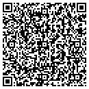 QR code with Inte Rbay Funding contacts