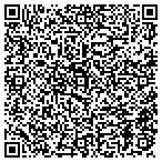 QR code with Classic Cuts Hm-the Affordable contacts