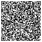 QR code with Management Resources Inc contacts