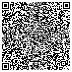 QR code with Southern California Sanitary Welding contacts