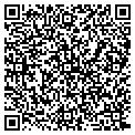 QR code with Fencescapes contacts