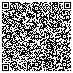 QR code with Lake Harriet Barber Shop contacts