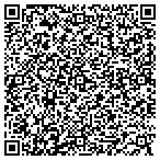 QR code with Scoggin Fabrication contacts