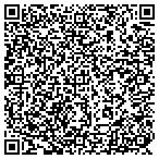 QR code with Custom Pedestrian Access Control Engineering contacts