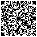 QR code with Miller's Barber Shop contacts