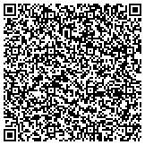 QR code with Custom Resource - Iron gates, fencing, railings contacts