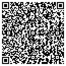 QR code with Sho Nuff Unisex contacts