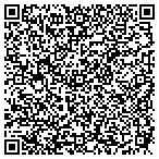QR code with Iron Work Expo & Design Center contacts