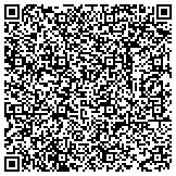 QR code with Lombardo Iron & Railing CO contacts