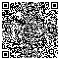 QR code with Safeway Inc contacts