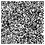 QR code with Atlas Custom Metalwork contacts