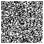 QR code with Benitez Wrought Iron,Inc contacts