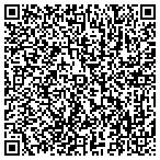QR code with Ross Gate Automation contacts