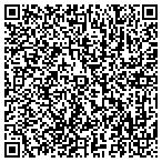 QR code with Ross Gate Automation contacts