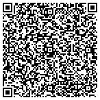 QR code with Scentsations contacts